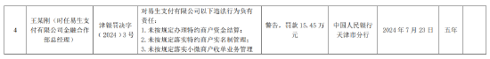 易生支付因八项违规行为被央行重罚555万元