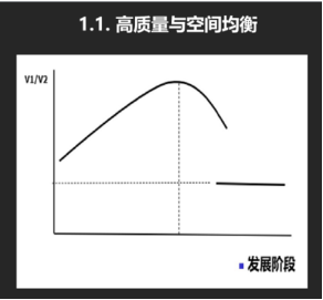 MBM课堂掠影丨唐杰教授：如何理解高质量发展与新质生产力？