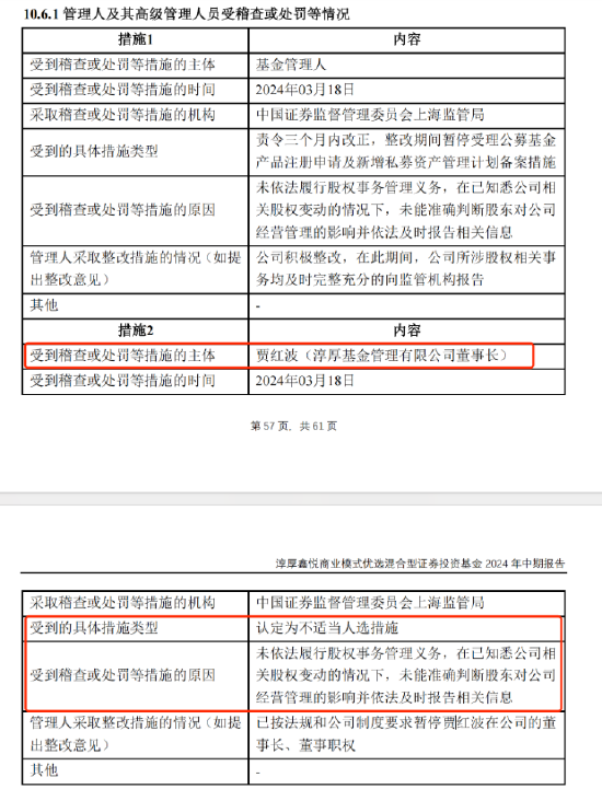 淳厚时代优选A成立以来回报为负34.58% 二季度加仓贵州茅台、青岛啤酒