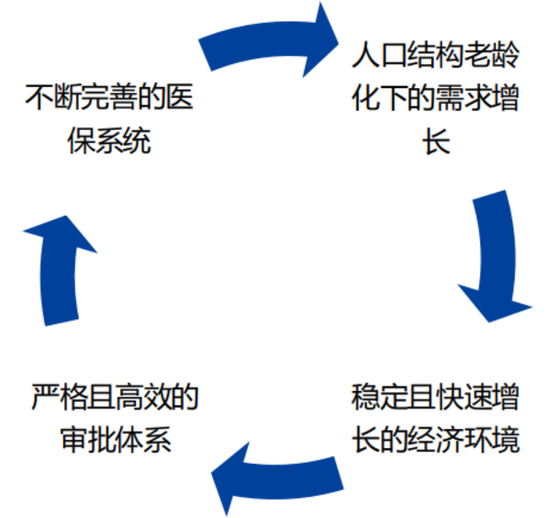 业绩稳健有韧性，研发投入增长11%，出海“内功”小成，联影医疗：持续推进创新+国际化