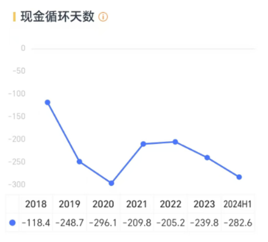 三七互娱半年报惊喜不断：二季度利润增速超48%，游戏矩阵完善，超7成利润分给股东