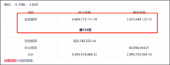 900亿东鹏饮料虚假繁荣?预收款大跌40% 有无渠道压货做业绩抬市值|深度