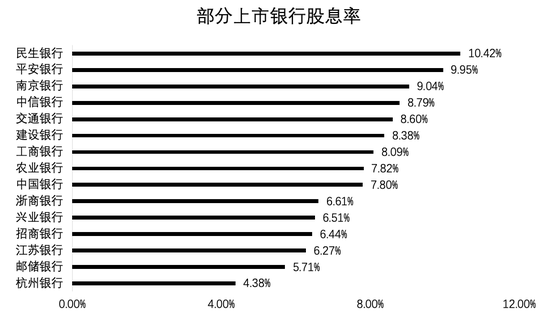 杭州银行的冰与火：上半年净利双位数增长 逾期贷款飙升